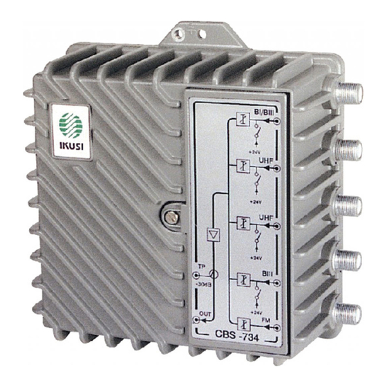 IKUSI CBS-700 Serie Guia De Inicio Rapido