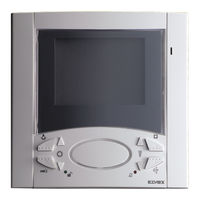 Vimar ELVOX 6721/F Instrucciones De Funcionamiento