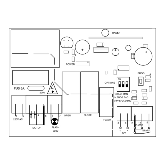 AERF SIMPLY PLUS Manual Del Usuario