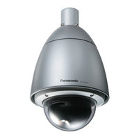 Panasonic WV-CW964 Instrucciones De Uso