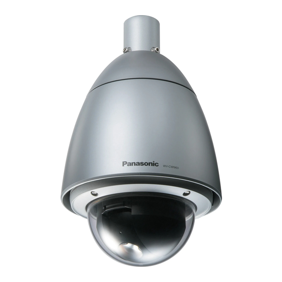 Panasonic WV-CW960 Instrucciones De Uso