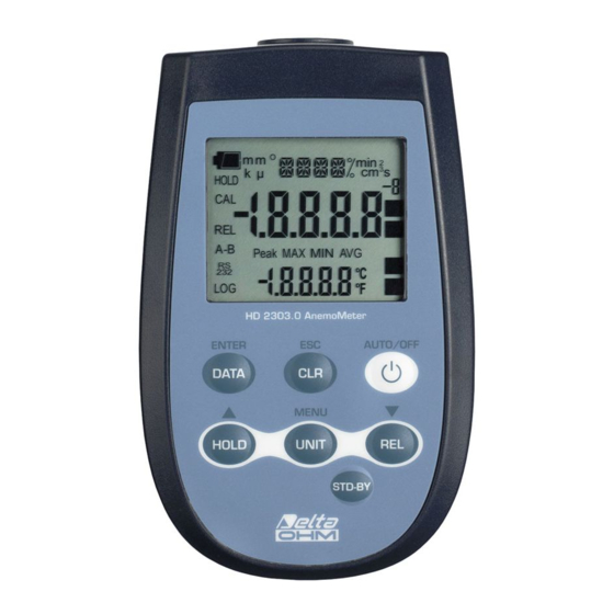 Delta OHM HD2303.0 Manual Del Usuario