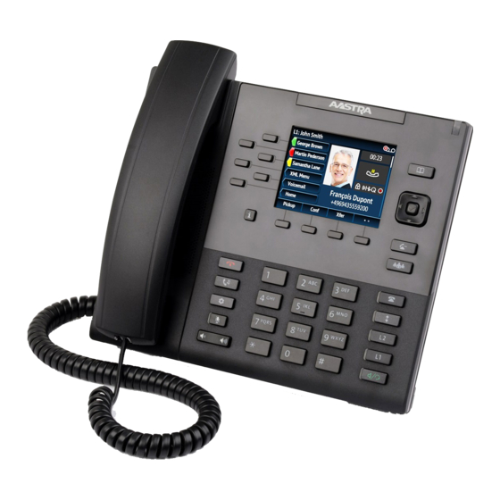 Mitel 6867i Guía Rápida De Referencia