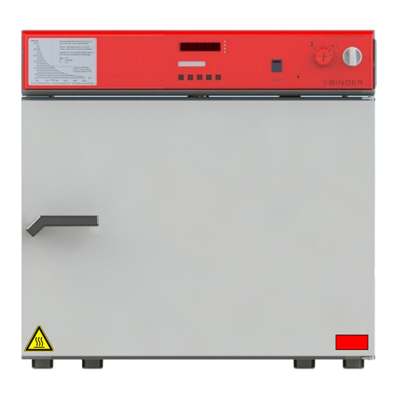 Binder FDL 115 Manual De Funcionamiento