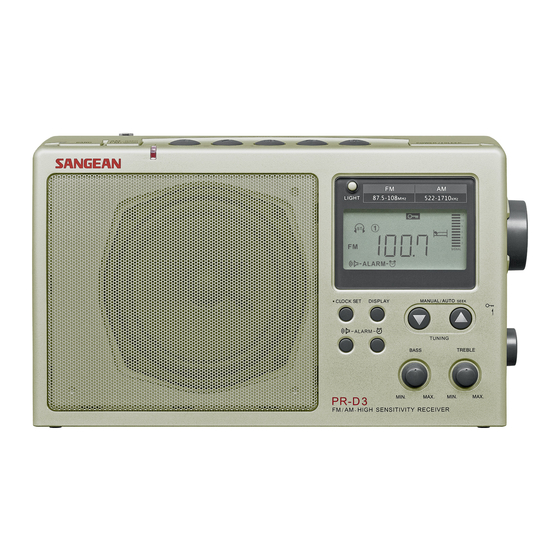 Sangean PR-D3 Manual De Instrucciones