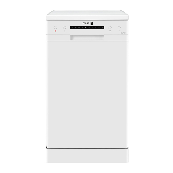 Fagor 3LVF-421 Manual De Instrucciones
