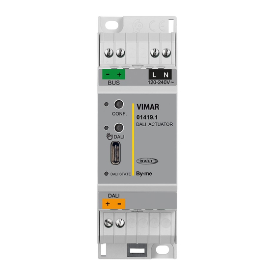 Vimar SMART AUTOMATION BY-ME PLUS 01419.1 Manual De Instrucciones