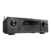 Denon AVR-X1400H Manual Del Usuario
