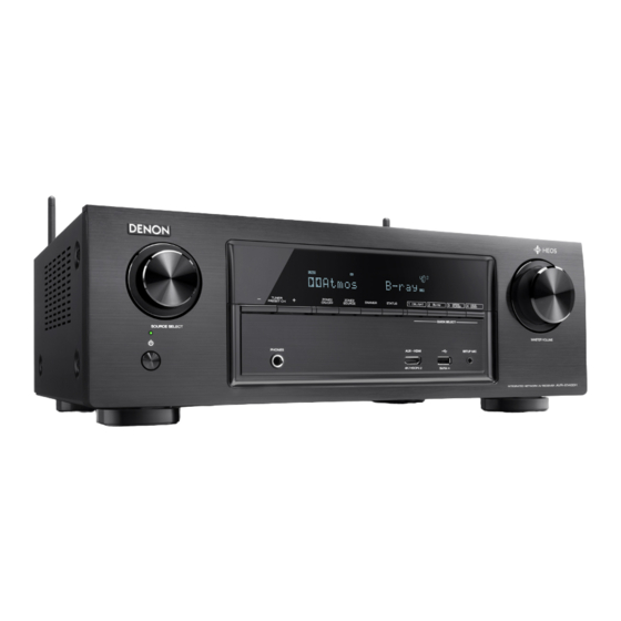Denon AVR-X1400H Manual Del Usuario