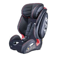 asalvo SPORT-FIX 15068 Manual De Instrucciones