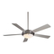 Ventiladores Minka Aire Como Manual De Instrucciones