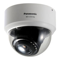 Panasonic WV-CF304LE Manual De Instrucciones