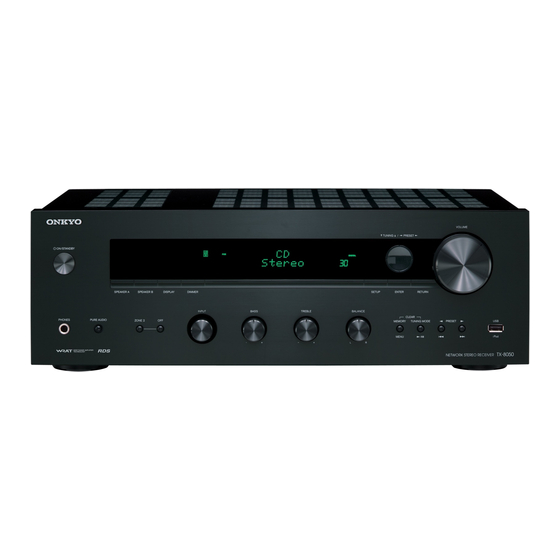 Onkyo TX-8050 Manuales