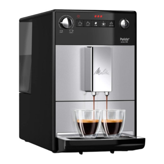 melitta Purista 300 Serie Manual De Instrucciones