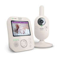 Philips AVENT SCD881 Manual Del Usuario