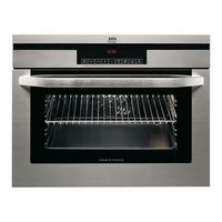 Electrolux AEG COMPETENCE KB68004-5-M Manual Del Usuario