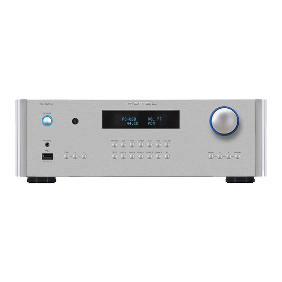 Rotel RC‑1590MKII Manual De Instrucciones