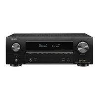 Denon AVR-X1500H Manual Del Usuario
