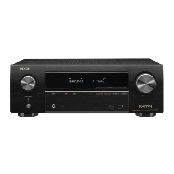 Denon AVR-X1500H Manual Del Usuario