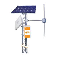 Worldcast Systems SOLAR FM Guía Rápida