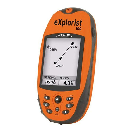 Magellan eXplorist Manual Básico Del Usuario