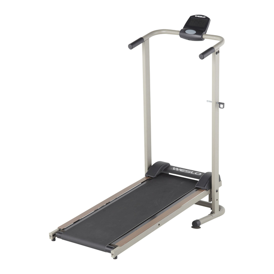 Weslo CardioStride 3.0 Manual Del Usuario