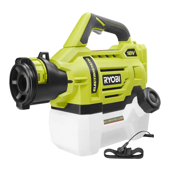 Ryobi P2809 Manual Del Operador