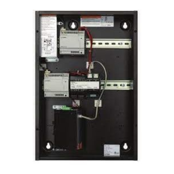 Lutron QP5 Serie Manual