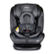 Asientos para Coches Safety 1st Giro 360 Manual Del Usuario