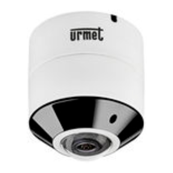 Urmet FISHEYE H.265 IP Serie Guía Rápida