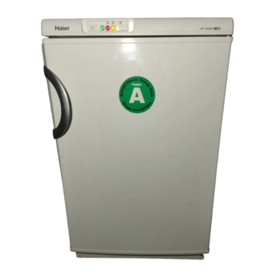 Haier HF-103 Instrucciones De Uso