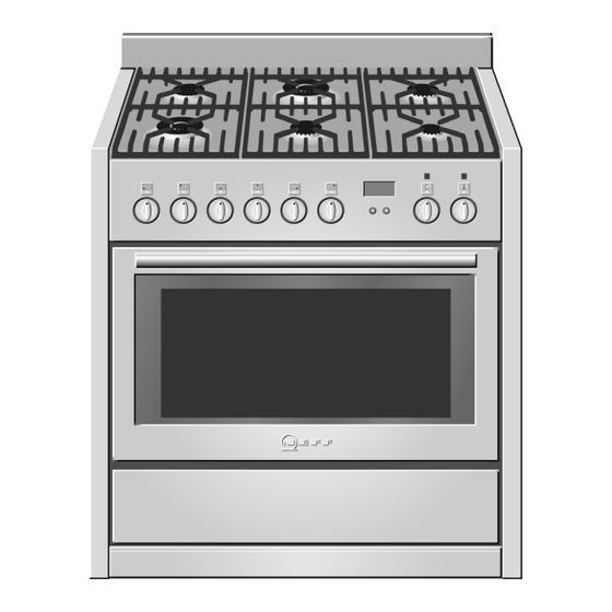 NEFF F 3430 Serie Instrucciones Para El Uso