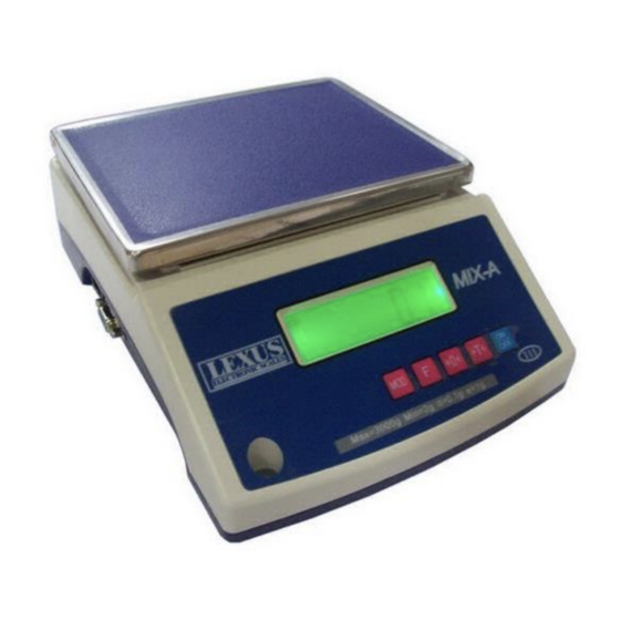 Lexus Electronic Scales MIX – A 3000 PLUS Manual Del Usuario