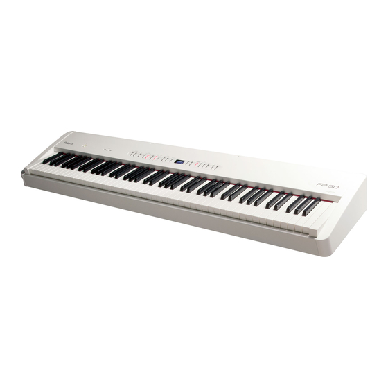 Roland FP-50 Manual De Usuario
