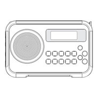 Sangean PR-D18 Manual Del Usario