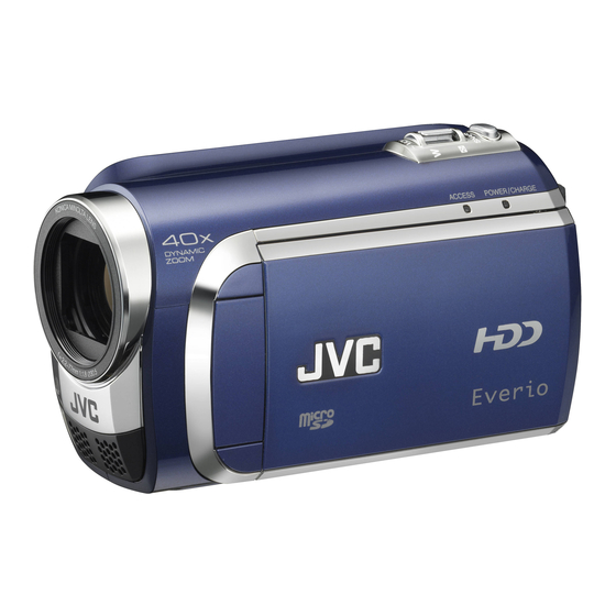 JVC GZ-MG680 Manual De Instrucciones