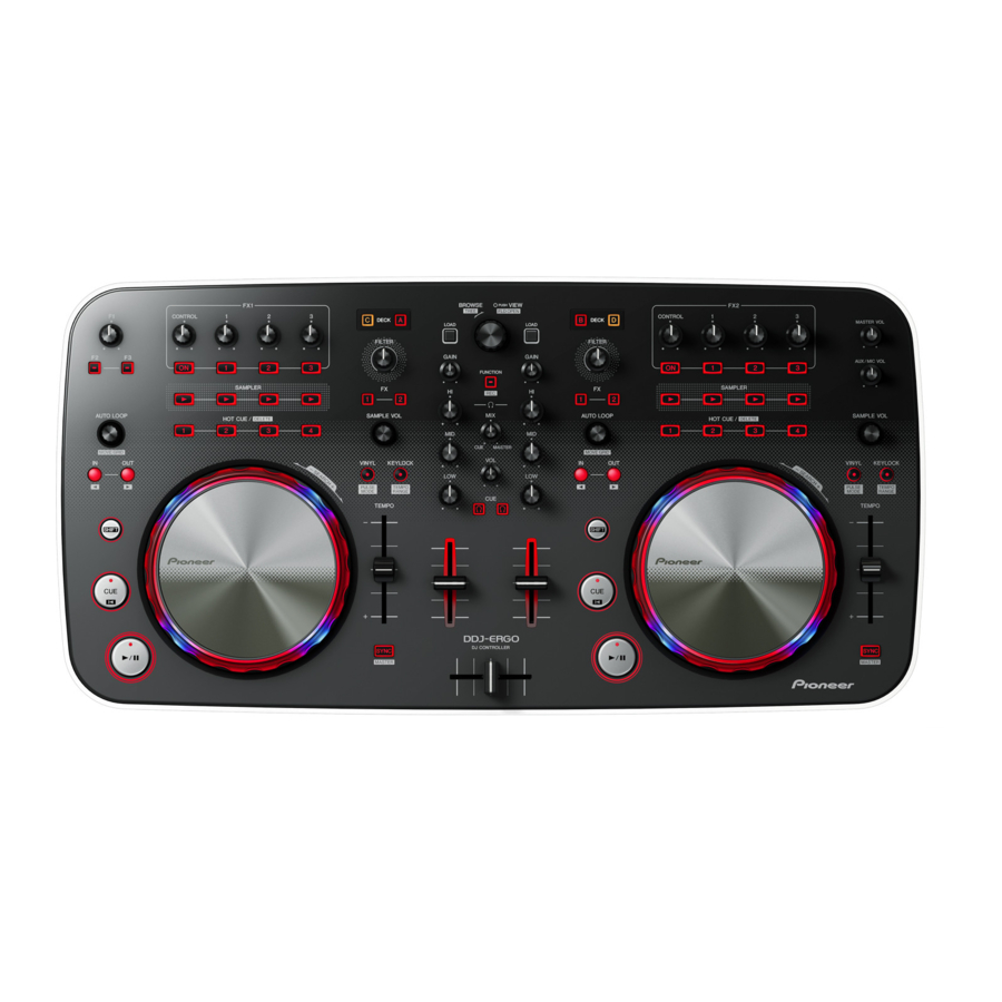 Pioneer DDJ-ERGO-V Guia De Inicio Rapido