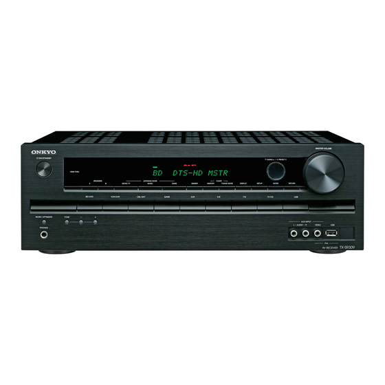 Onkyo TX-SR309 Manual De Instrucciones