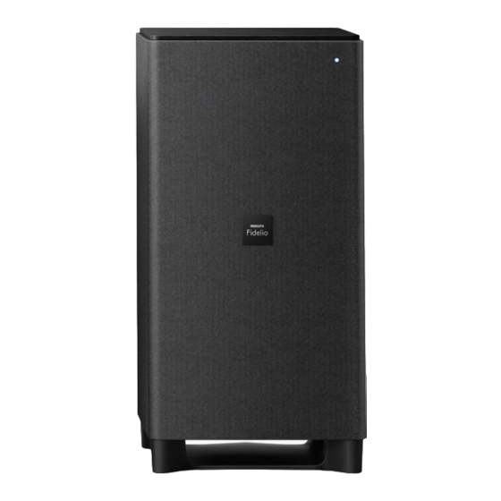 Philips Fidelio E6 Manual Del Usuario
