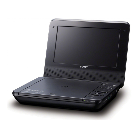 Sony DVP-FX730 Manual De Instrucciones