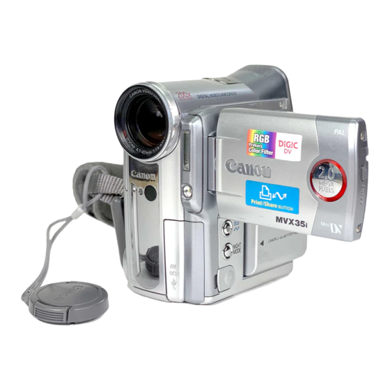 Canon MVX35i Manual De Instrucciones
