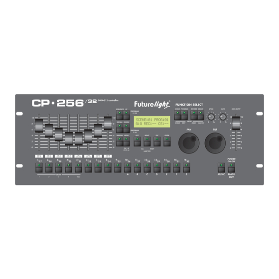 Futurelight CP-256/32 Manual Del Usuario