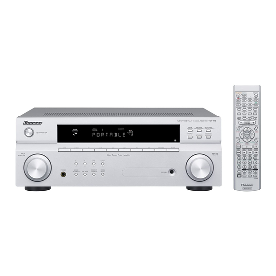 Pioneer VSX-418-S Manual De Instrucciones
