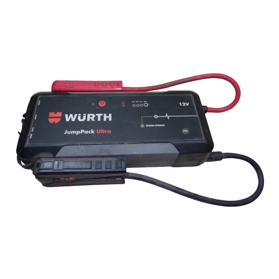 Würth 0772 150 000 Manuales