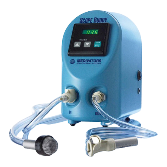 Medivators SCOPE BUDDY Manual Del Usuario