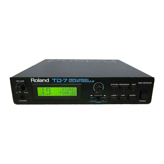 Roland TD-7 Manual Del Usuario