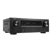 Denon AVC-S670H Manual Del Usuario