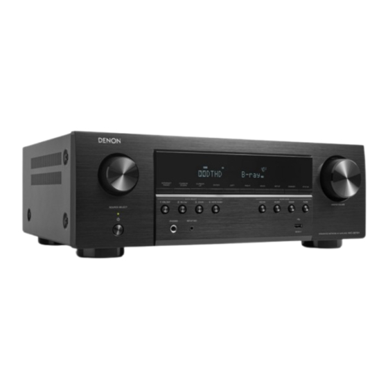 Denon AVC-S670H Manual Del Usuario