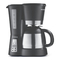 Cafeteras Mondial C-21 Manual De Instrucciones