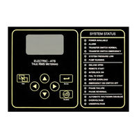 Firetrol Mark IIXG Instrucciones De Instalación Y  Operación